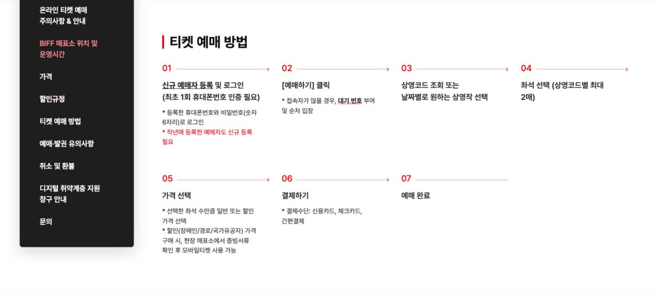BIFF official registration and seat-selection sequence