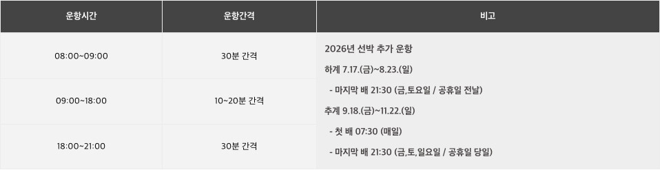 남이섬 일반 선박 간격과 2026년 추계 추가 운항표